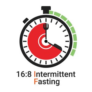 Intermittent Fasting A Lifestyle Not Diet